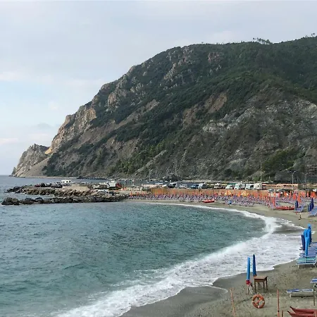 Appartement Orizzonte Sul Mare